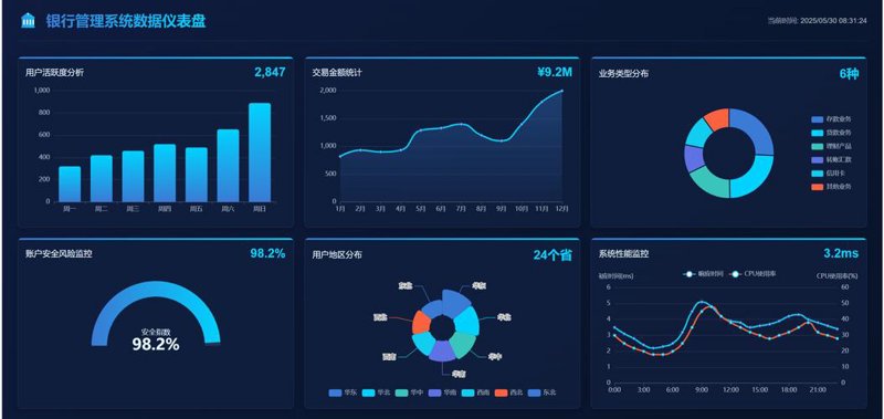 如何选择合适的支付系统开发服务