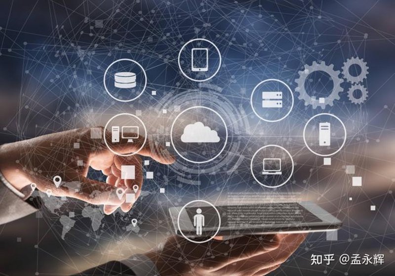 互联网金融系统
